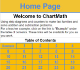 Self-Checking Addition and Subtraction Fact Families with 