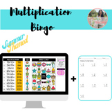 Self Checking Digital Multiplication & Division BINGO - Su