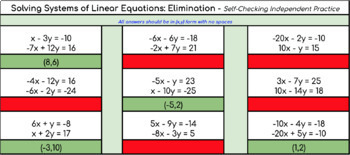Preview of Self-Checking: Solving Systems of Linear Equations: Elimination