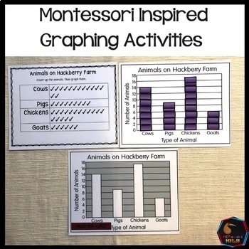Preview of Self Correcting independent Graphing activities