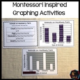 Self Correcting independent Graphing activities