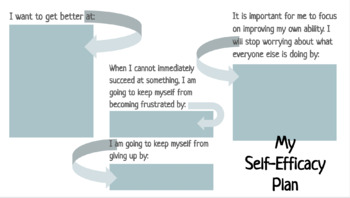 Preview of Self-Efficacy Leads to Success