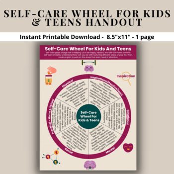 Self-Esteem Coping Skills For Kids & Teens Bundle-Self Confidence-Positive Affirmation Cards-Self-Care Wheel-Coping Statements-Alphabet PDF
