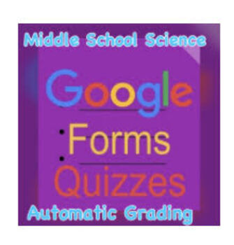 Preview of Self Grading Google Forms  Ecosystem Quiz with ANSWERS INCLUDED