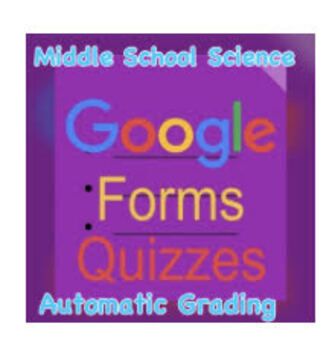 Preview of Self Grading Google Forms Quiz for The Spheres of the Earth with ANSWERS INCLUDE