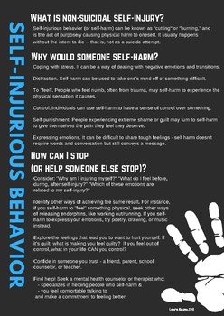Preview of Self-Injury / Self-Harm / Cutting information for students and parents