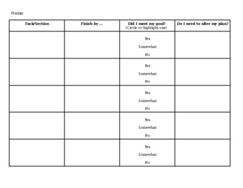 Graphic Organizer for Project Management