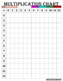 Self-Marking 12 X 12 Multiplication Chart