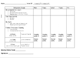 Self Monitoring Behavior Chart