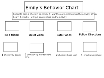 Self Monitoring Behavior Charts For Students