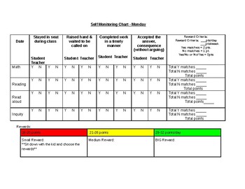 Preview of Self-Monitoring Chart