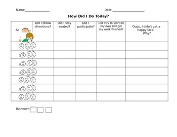Self Monitoring Charts For Elementary Students