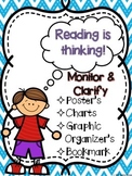 Monitor and Clarify: Reading is thinking!