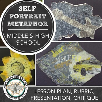 Preview of Middle, High School Art Project ELA Metaphorical Self Portrait Mixed Media Art