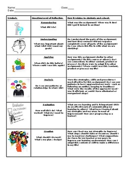 Preview of Self-Reflection Process Chart for Students