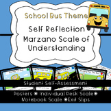 Marzano’s Learning Scale- - -Self-Assessment- -  School Bu