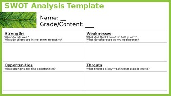 Preview of Self-Reflection Teacher Analysis Template Instructional Coaching and Reflection