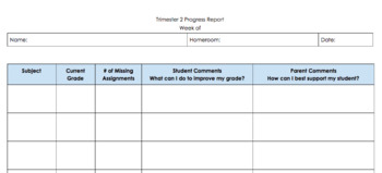 Preview of Self Reflection for Progress Report-Online Resource