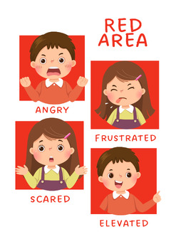 Preview of Self-Regulation Poster Red Area