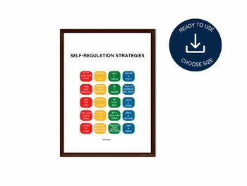 Preview of Self-Regulation Zones Coping Strategies, Emotional Regulation Poster, Calming Co