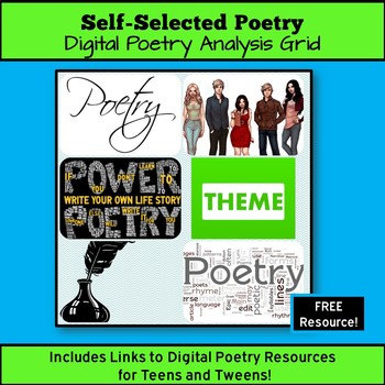 Self Selected Poetry Poetry Analysis Grid Template For Google Classroom Free