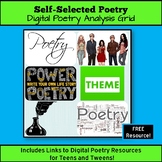 Self-Selected Poetry: Poetry Analysis Grid Template for Go