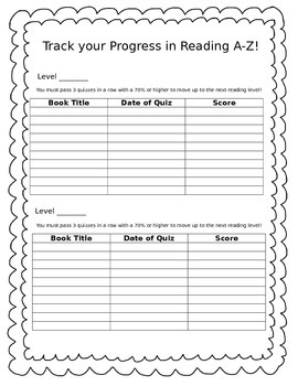 self tracking progress in reading a z by hanssen house tpt