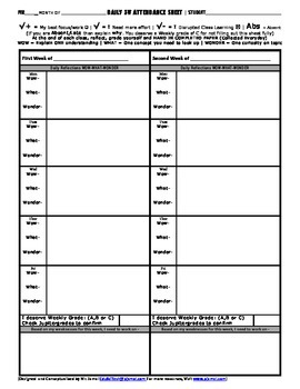 Preview of Self checklist to empower students (Exit Ticket improved)