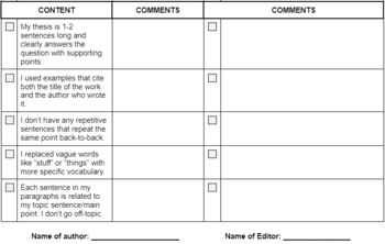 Preview of Self-editing and peer-editing checklist (secondary school)