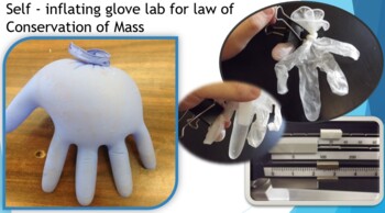 Preview of Self - inflating glove lab for law of Conservation of Mass