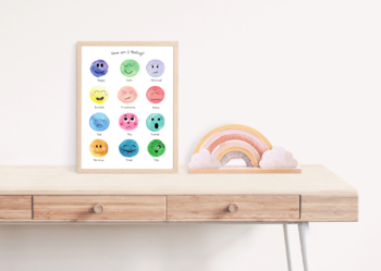 Feeling chart, feelings bundle, coping skills, calm down corner, zones