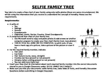 Preview of Selfie Family Tree of Heredity & Genetic Traits