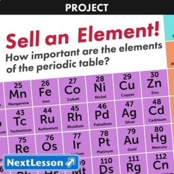 Preview of Sell an Element! - Projects & PBL
