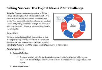 Preview of Selling Success: The Digital Nexus Pitch Challenge