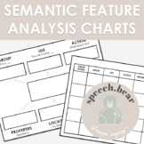 Semantic Feature Analysis Charts