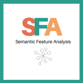Preview of Semantic Feature Analysis Map