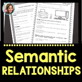 Semantic Relationships | Speech and Language Therapy | Spe