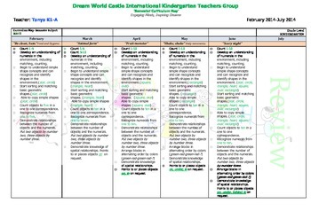 Preview of Semester Curriculum Map Kindergarten (semester)