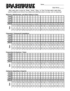 Preview of Semester Progress Tracker - Customizable