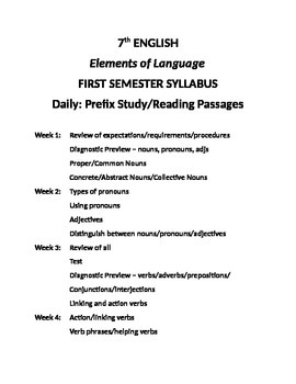 Preview of Semester Syllabus for English Grammar