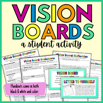 Semester Vision Board: student activity by The Accidental Librarian