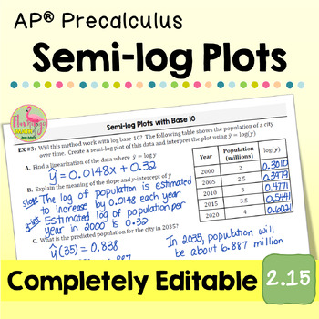Preview of Semi-log Plots (Unit 2 AP Precalculus)