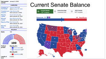 Preview of Senate 9 Toss up election races for 2024 election