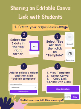 Preview of Sending Students Editable Canvas