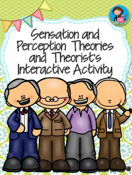 Preview of Sensation and Perception Theories and Theorists Interactive Activities