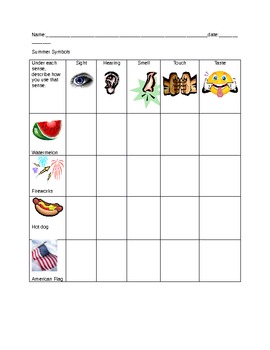 Preview of Senses graphing/chart