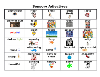 Preview of Sensory Adjectives To Enhance Writing