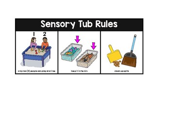 Sensory Bin / Sensory Table Rules Poster - Two Versions by Klooster's  Kinders