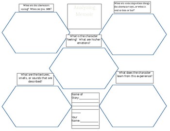 Preview of Analyzing Memoirs - Graphic Organizer