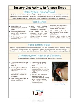 pdf sheet grade Diet Sheet Sensory TpT  OT by Your Reference Kids  Activity